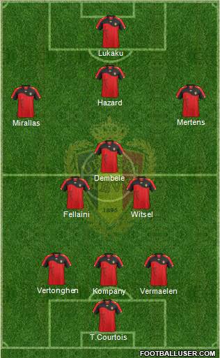 Belgium Formation 2012