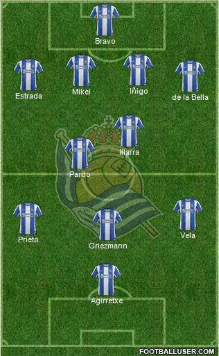 Real Sociedad S.A.D. Formation 2012