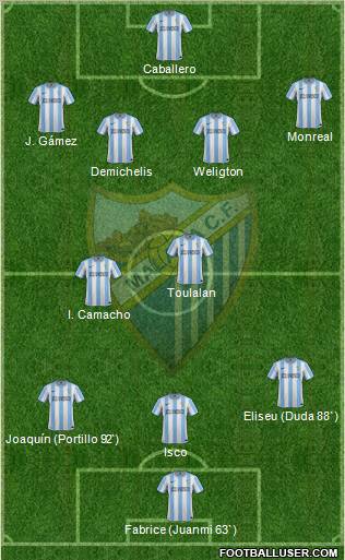 Málaga C.F., S.A.D. Formation 2012