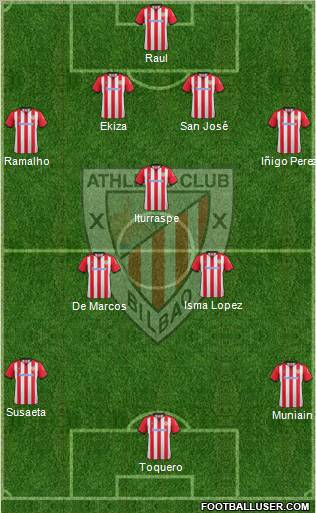 Athletic Club Formation 2012