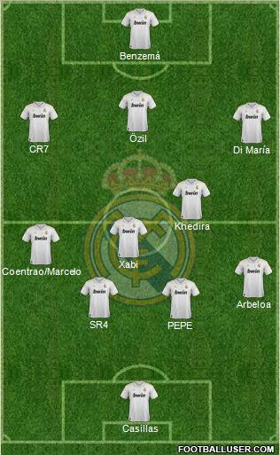 Real Madrid C.F. Formation 2012