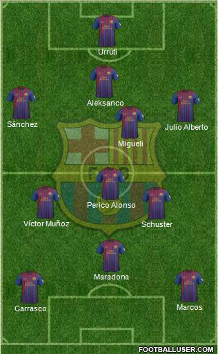 F.C. Barcelona Formation 2012