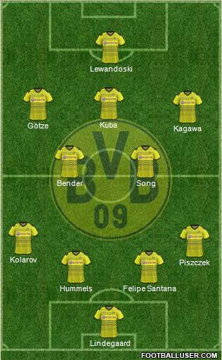 Borussia Dortmund Formation 2012