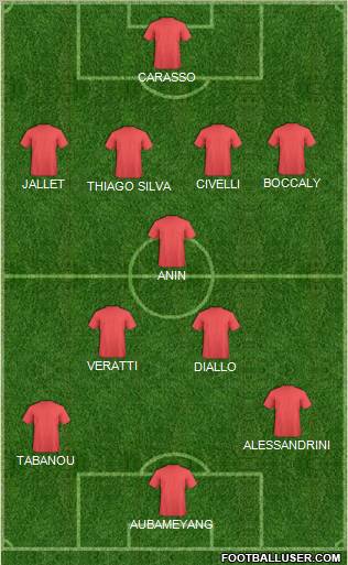 Dream Team Formation 2012