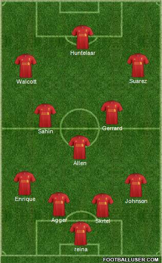 Liverpool Formation 2012