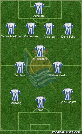 Real Sociedad C.F. B Formation 2012