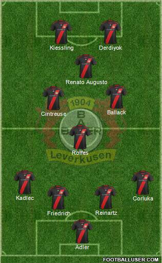 Bayer 04 Leverkusen Formation 2012