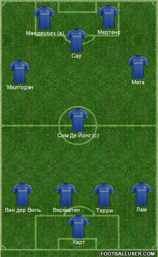 Chelsea Formation 2012