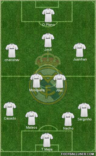 R. Madrid Castilla Formation 2012
