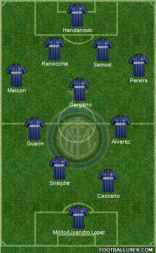 F.C. Internazionale Formation 2012