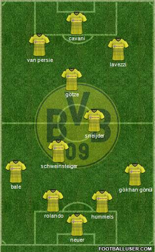 Borussia Dortmund Formation 2012