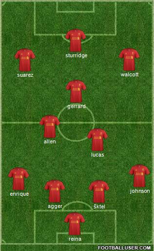 Liverpool Formation 2012