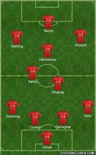 Liverpool Formation 2012