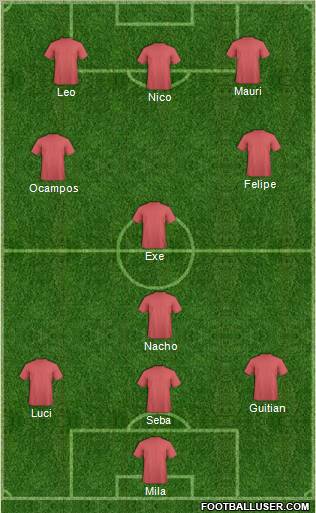 Dream Team Formation 2012