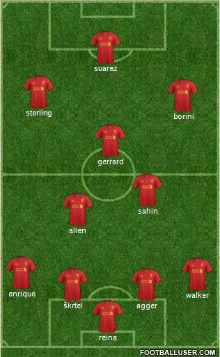 Liverpool Formation 2012