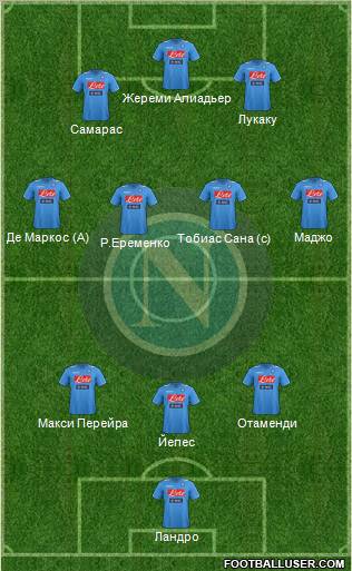 Napoli Formation 2012