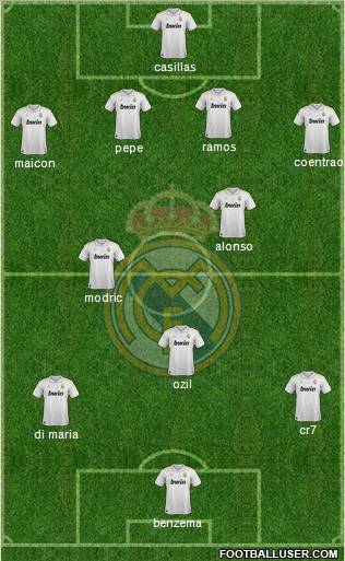 Real Madrid C.F. Formation 2012