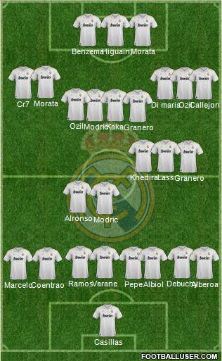 Real Madrid C.F. Formation 2012
