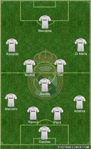 Real Madrid C.F. Formation 2012
