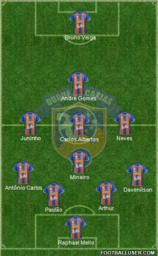 Duque de Caxias FC Formation 2012