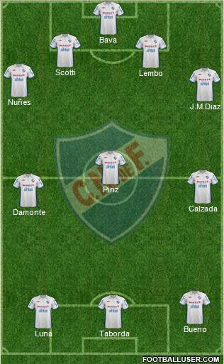 Club Nacional de Football Formation 2012