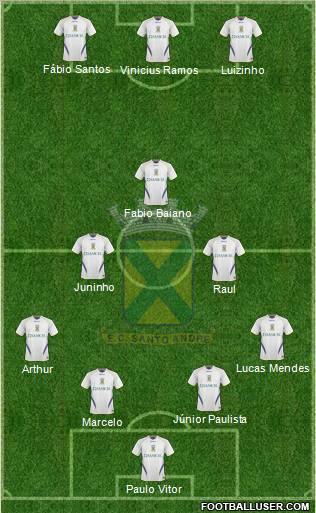 EC Santo André Formation 2012