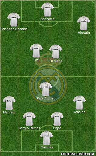 Real Madrid C.F. Formation 2012