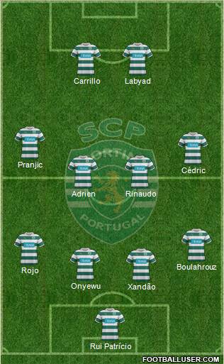 Sporting Clube de Portugal - SAD Formation 2012