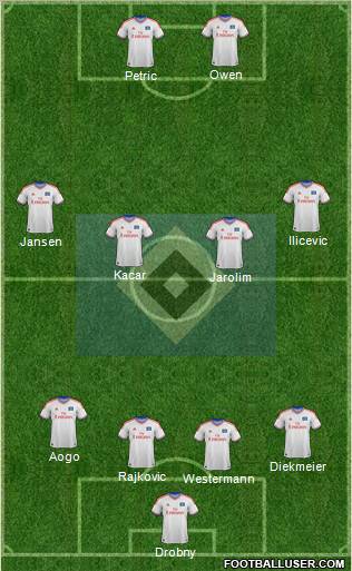 Hamburger SV Formation 2012