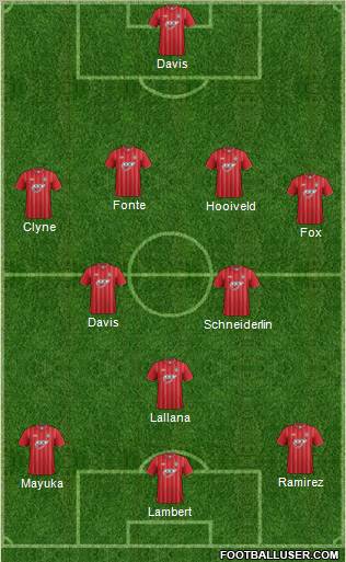 Southampton Formation 2012