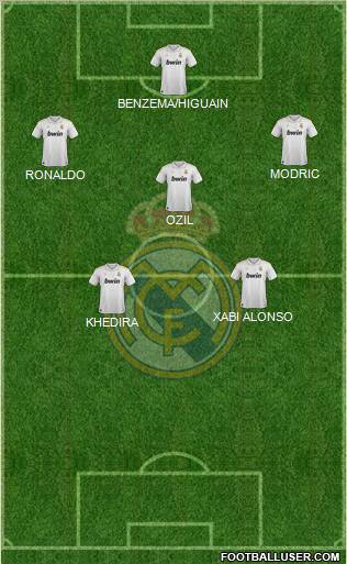 Real Madrid C.F. Formation 2012