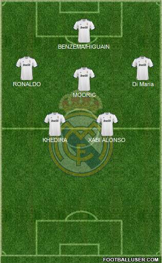 R. Madrid Castilla Formation 2012