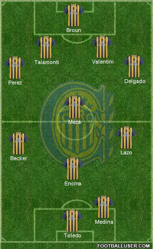 Rosario Central Formation 2012