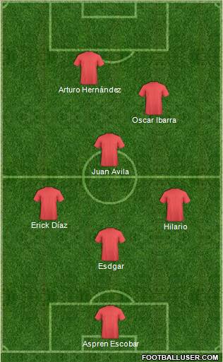 Pro Evolution Soccer Team Formation 2012