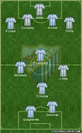 Málaga C.F., S.A.D. Formation 2012