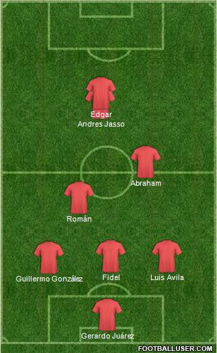 Pro Evolution Soccer Team Formation 2012