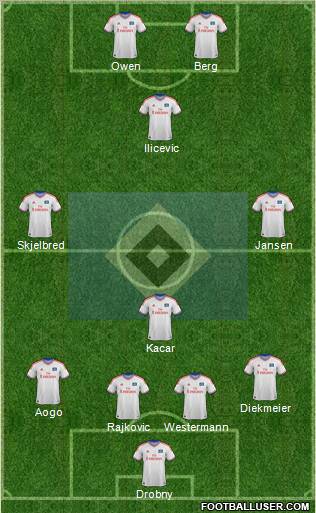 Hamburger SV Formation 2012