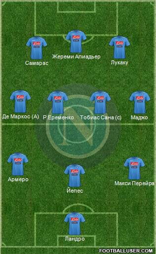 Napoli Formation 2012