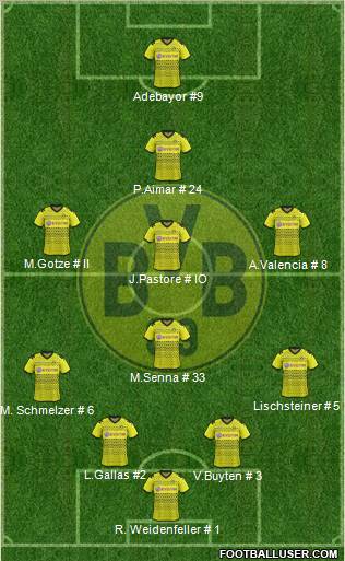 Borussia Dortmund Formation 2012