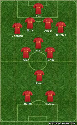 Liverpool Formation 2012