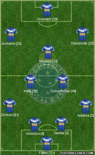 Cruzeiro EC Formation 2012