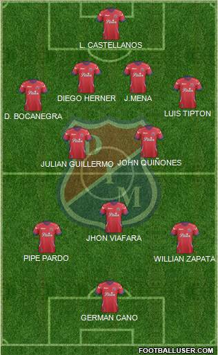 CD Independiente Medellín Formation 2012