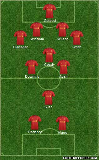 Liverpool Formation 2012