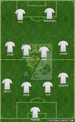 Club Cachorros León Formation 2012