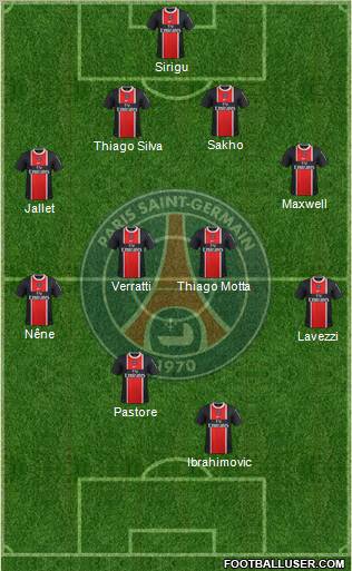 Paris Saint-Germain Formation 2012