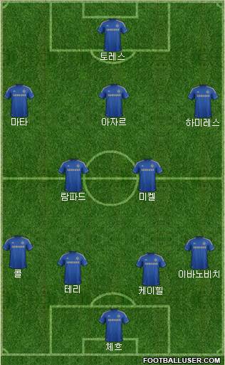 Chelsea Formation 2012