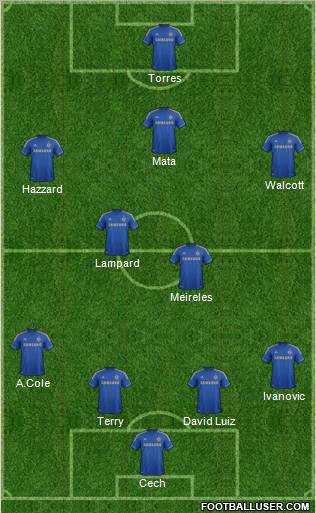 Chelsea Formation 2012