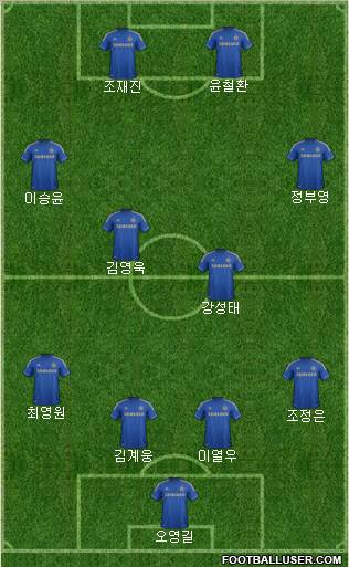Chelsea Formation 2012