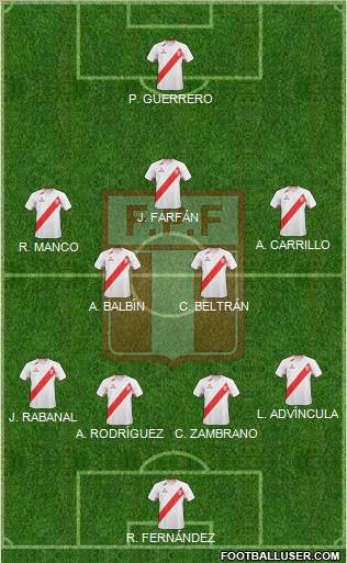 Peru Formation 2012