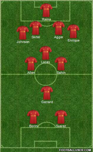 Liverpool Formation 2012